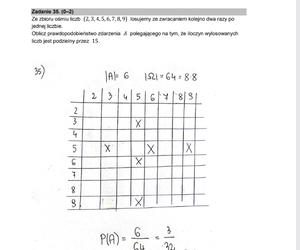 Matura 2023: matematyka. Arkusze CKE i odpowiedzi  [Formuła 2015]