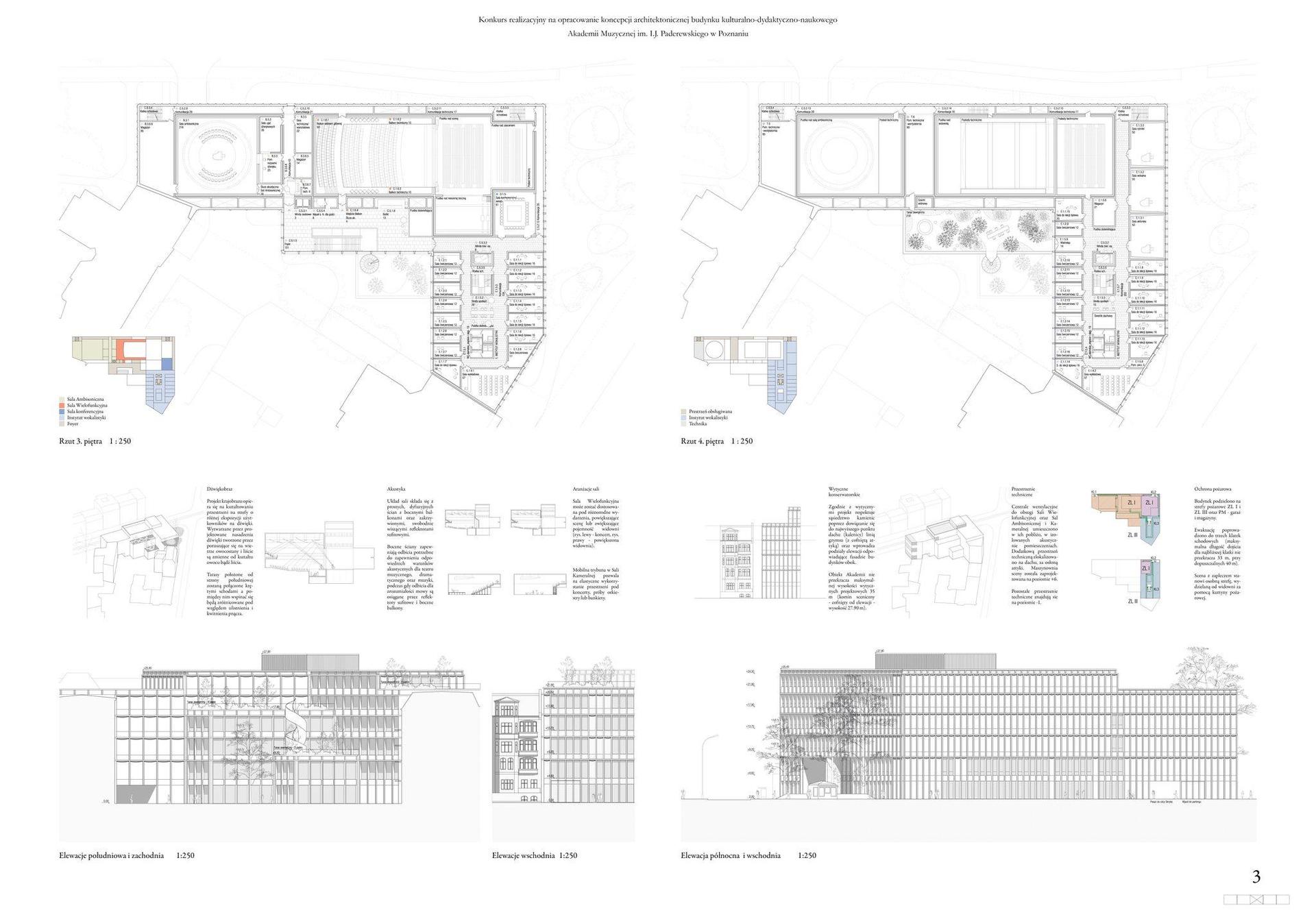 Konkurs SARP na budynek Akademii Muzycznej w Poznaniu - III miejsce