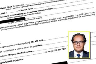 Oświadczenia majątkowe posłów z okręgu szczecińskiego