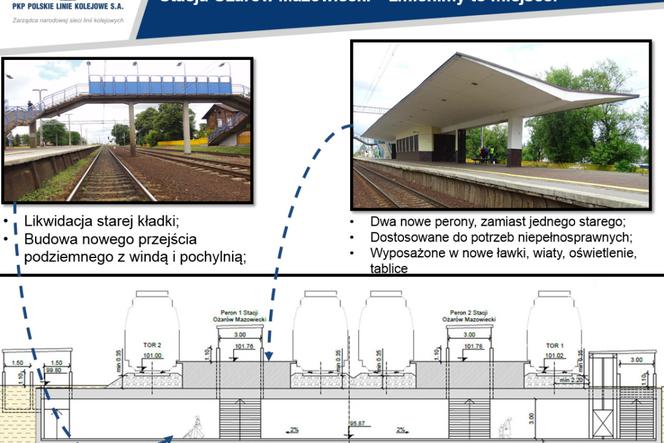 Stacja kolejowa Ożarów Mazowiecki będzie przebudowana
