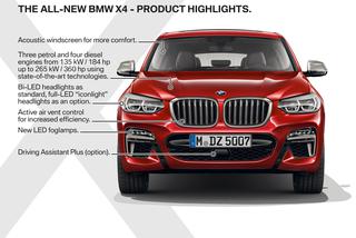 BMW X4 2018