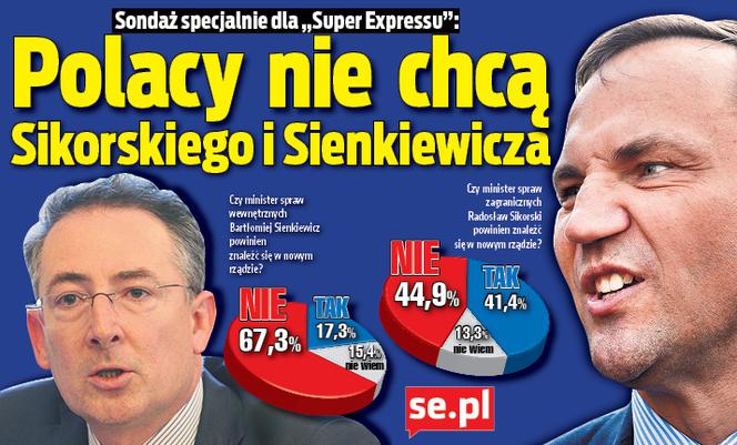 Polacy nie chcą Sikorskiego i Sienkiewicza