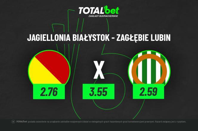 Jagiellonia Białystok - Zagłębie Lubin