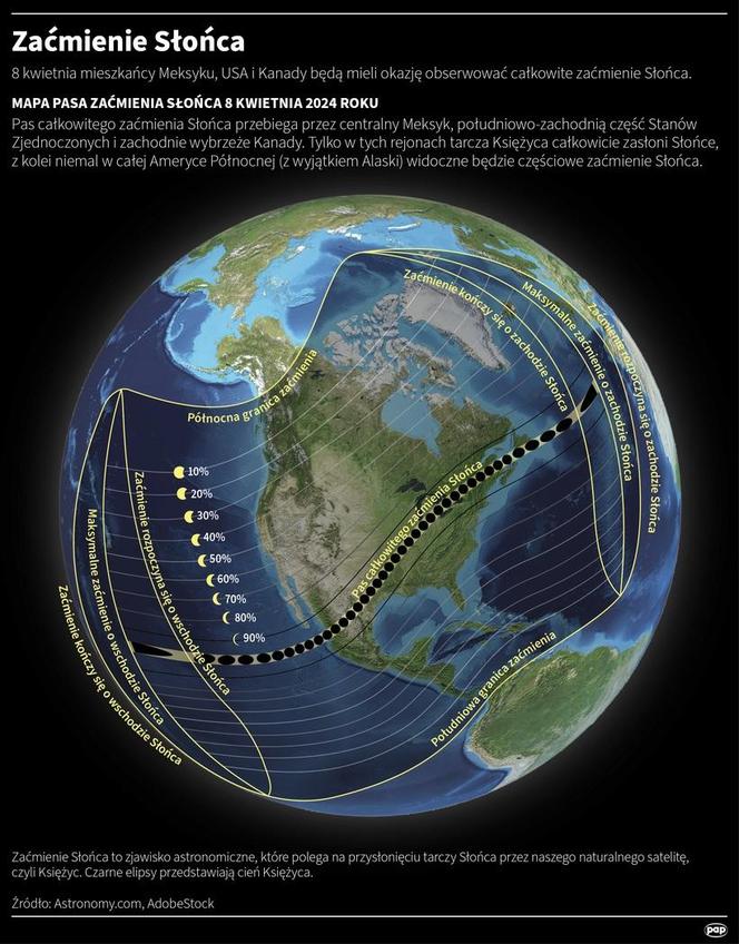 Całkowite zaćmienie Słońca 8.04.2024. Gdzie i jak oglądać to niezwykłe zjawisko?