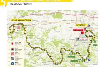 Trasa Tour de Pologne 2017