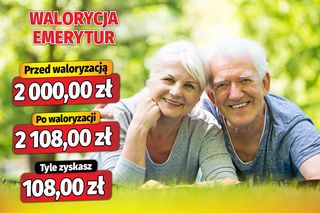 Waloryzacja emerytur 5,39 proc.