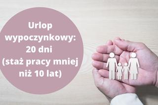 Dodatkowe dni urlopu w 2022 roku. Mogłeś o nich nie wiedzieć