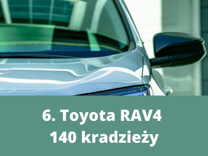 Te samochody KRADNĄ najczęściej! Masz takie?