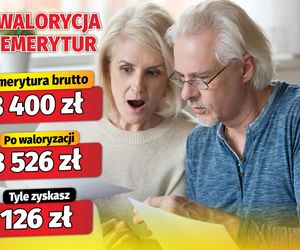 Waloryzacja 3,71 proc.