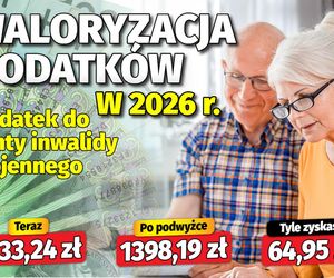 Wolniejszy wzrost dodatków emeryckich w 2026 roku!