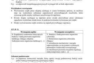 Matura 2018 z biologii [ARKUSZE CKE, ODPOWIEDZI]