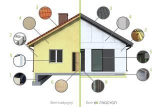 Porównanie technologii budowy domu: tradycyjna kontra prefabrykacja