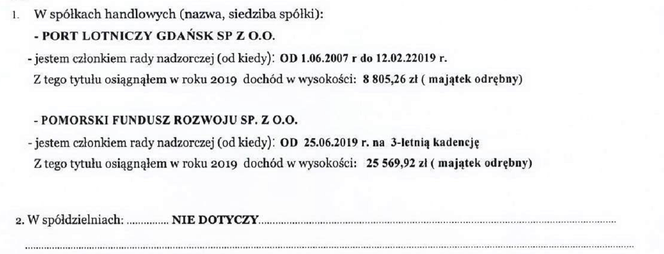 Jacek Karnowski i jego majątek