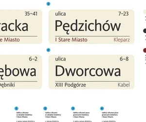 Nowe tablice w Krakowie. Ułatwią życie mieszkańcom i kierowcom