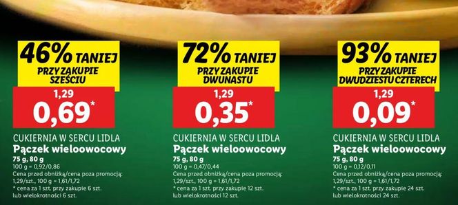 Ceny pączków Lidl 27.02.2025