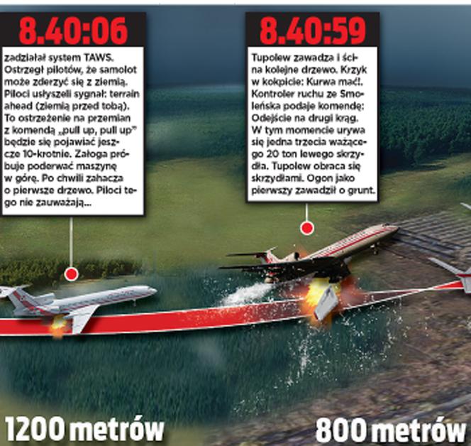 Infografika