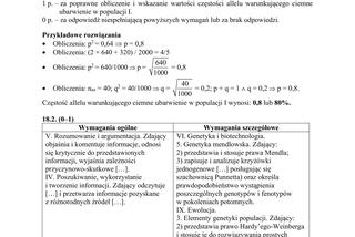 Matura 2018 z biologii [ARKUSZE CKE, ODPOWIEDZI]