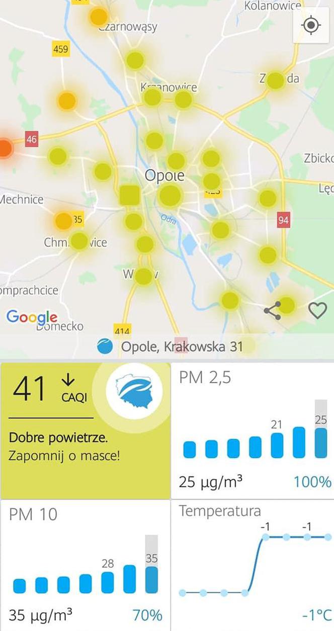 Jakość powietrza w Opolu