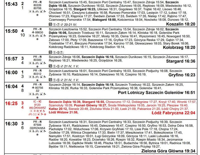 Nowy rozkład jazdy PKP Szczecin Główny marzec 2025 
