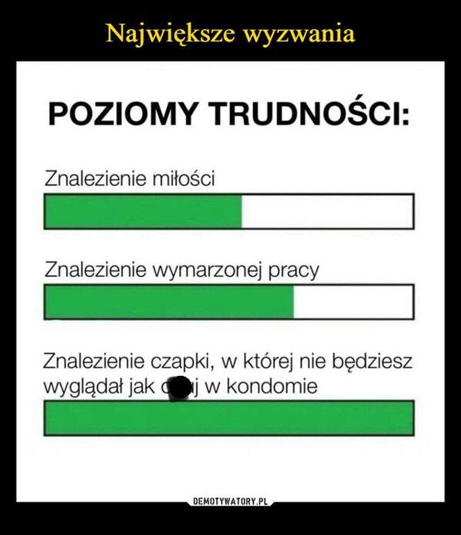 Memy o zimie roztapiają smutki. Te śnieżne obrazki rozbawią cię do łez [TOP 75]