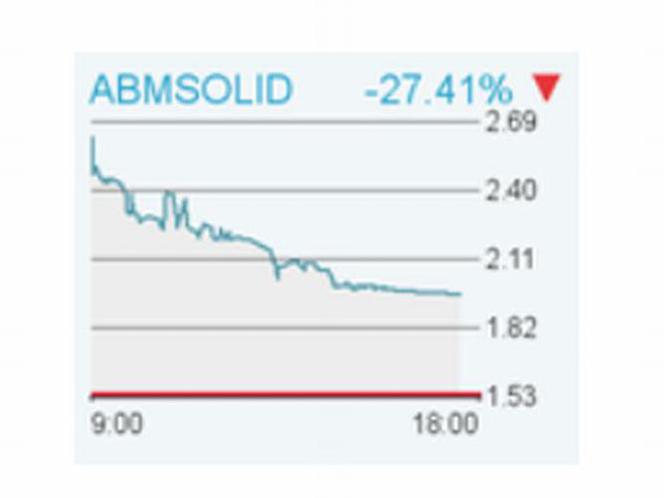 Akcje AMB Solid/ listopad 2011