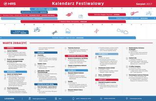 Festiwale w Polsce 2017: LISTA. Znajdź festiwal dla siebie!