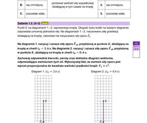 Matura 2024: fizyka rozszerzona. ARKUSZ FORMUŁA 2023