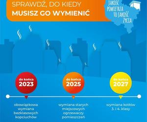 Uchwała antysmogowa - obowiązek wymiany pieców!