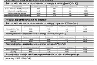 Certyfikacja energetyczna bez tajemnic