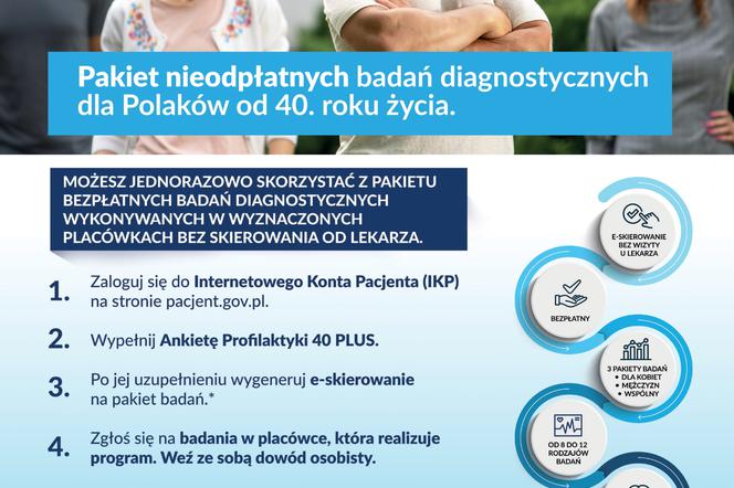 Profilaktyka 40 Plus