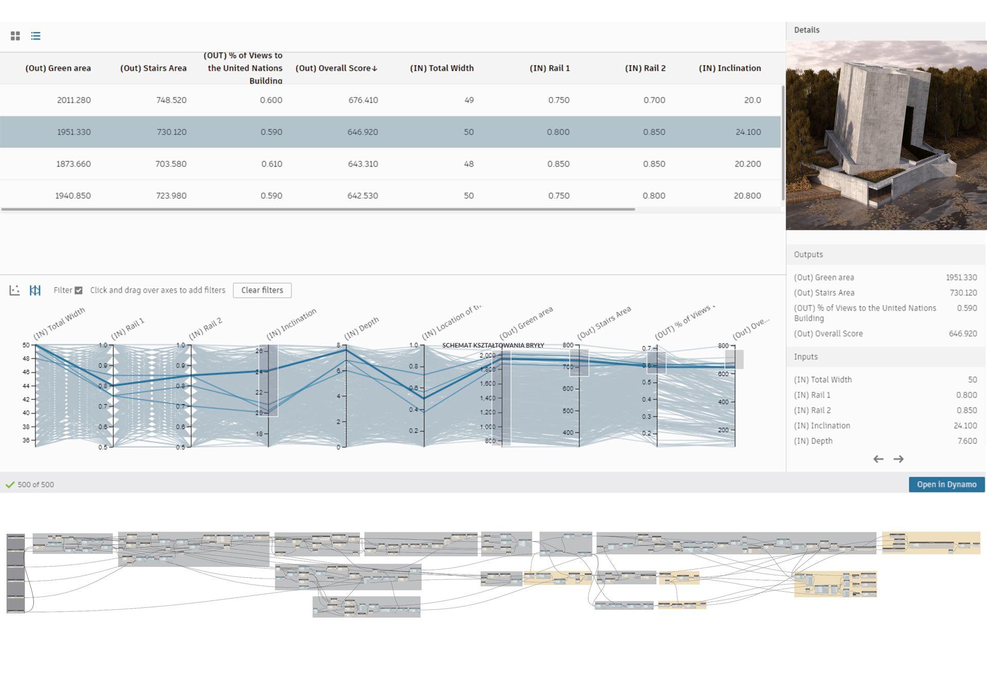 4 Freedoms – Muzeum w Nowym Yorku, czyli dyskurs na temat wolności słowa