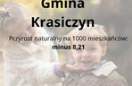 Gminy na Podkarpaciu o najniższym przyroście naturalnym 