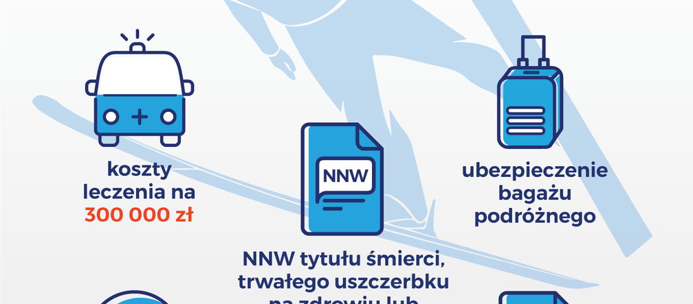 polisa polskich skoczków