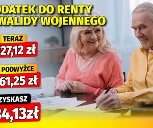 Dodatki emeryckie waloryzacja 11,9 proc.