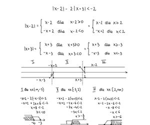 Matura 2025: matematyka poziom rozszerzony 12.05.2025. Odpowiedzi, arkusze CKE [Formuła 2015]