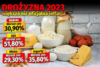 Drożyzna 2023 większa niż oficjalna inflacja 