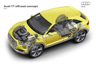 Audi TT Offroad Concept