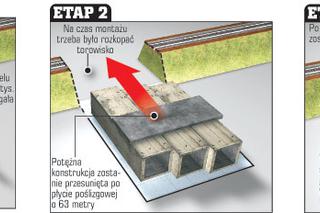 Drogowcy wcisną tunele pod tory