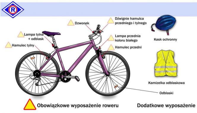 Wielkanoc na rowerze? KMP w Toruniu radzi - zadbajmy o bezpieczeństwo!