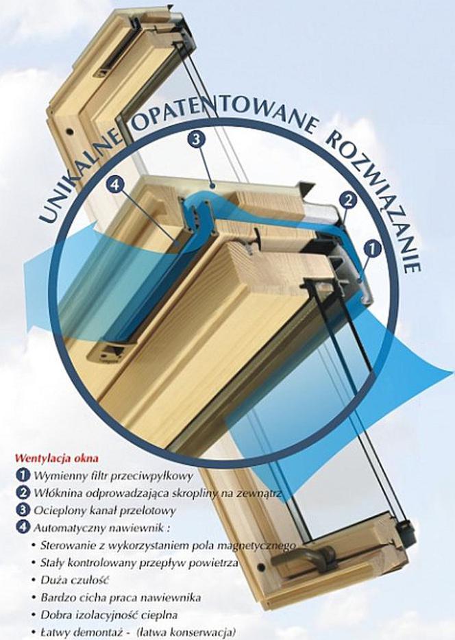 Automatyczne nawiewniki okienne VENTAIR