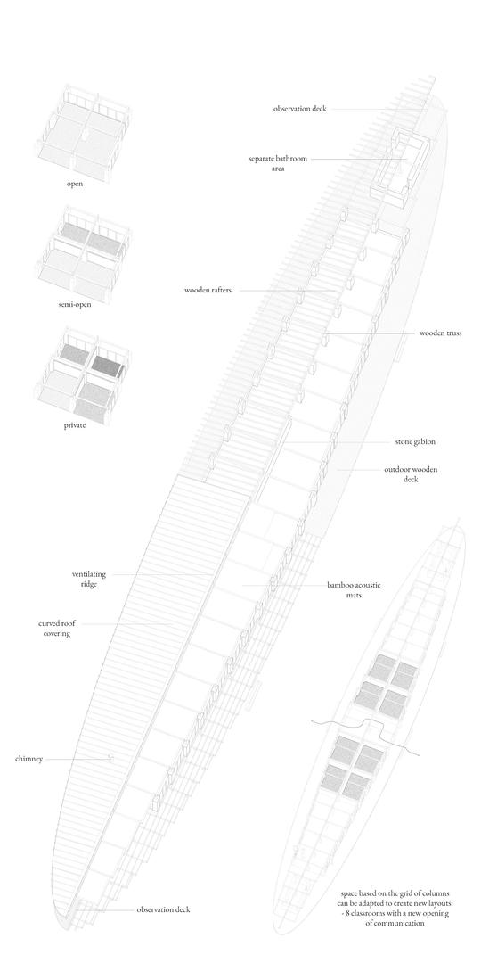 Projekt Michała Pietrusiewicza, Justyny Błasiak i Krzysztofa Afeltowicza wyróżniony w konkursie Kaira Looro 2023