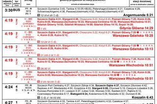 Rozkład jazdy PKP dla stacji Szczecin Główny 11 czerwca 2023 rok