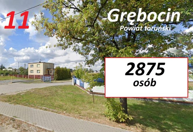  Dane pochodzą z Narodowego Spisu Powszechnego Ludności i Mieszkań 2021