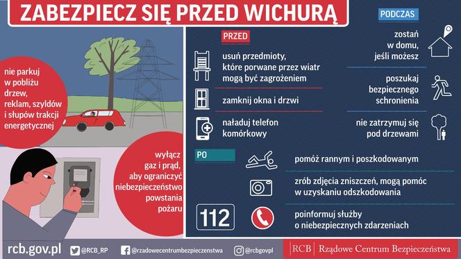 Zabezpiecz sie przed wichurą