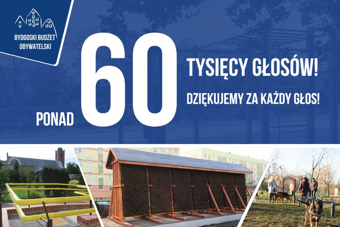 Bydgoszczanie zdecydowali na co wydać 16 milionów złotych z miejskiej kasy