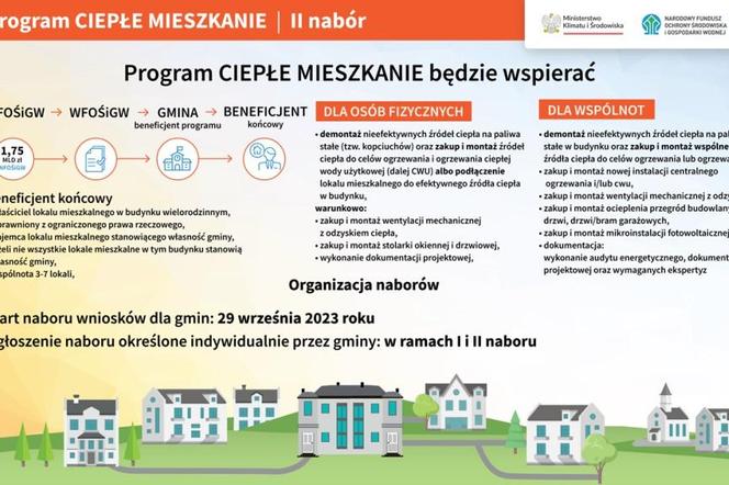 Program Ciepłe Mieszkanie -  II nabór 