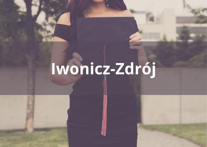  Iwonicz-Zdrój 18,6%  