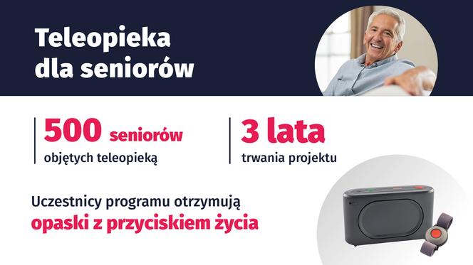 teleopieka