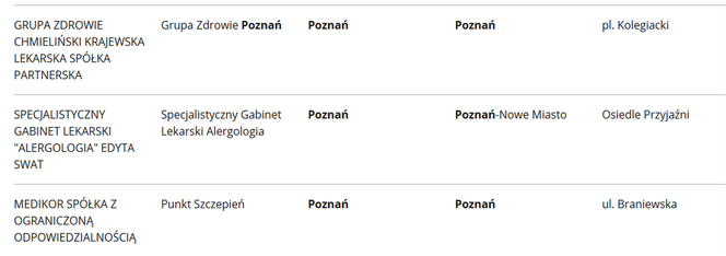 Szczepionka na koronawirusa. Gdzie będzie można się zaszczepić w Poznaniu? [LISTA PLACÓWEK]
