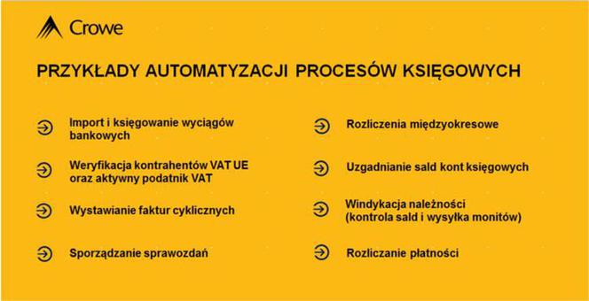 Jak automatyzować procesy księgowe - grafika